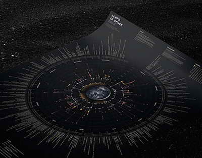 Egey dənizində bir ada pulsuz yaşayış və səhər yeməyi təklif edir, amma bir şərtlə...